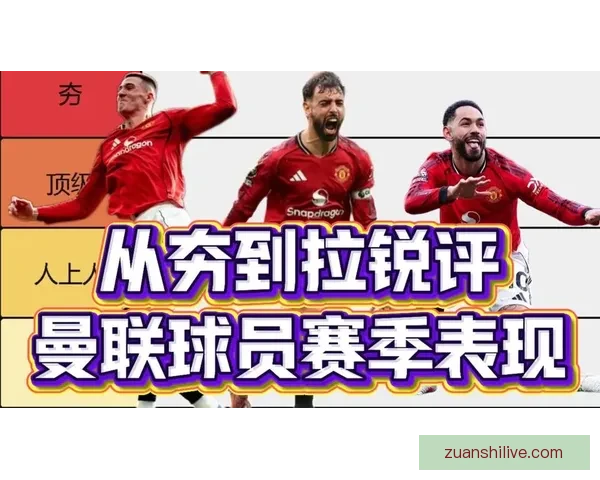 曼联逐步回到正轨球队复苏球员信心全面提升中新赛季稳定表现引发期待