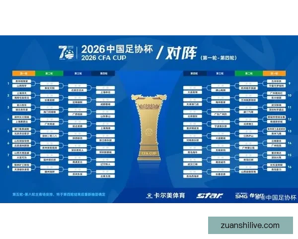 足协杯第三轮第3比赛日收官广东广州豹石家庄功夫等多队强势晋级挺进下一轮